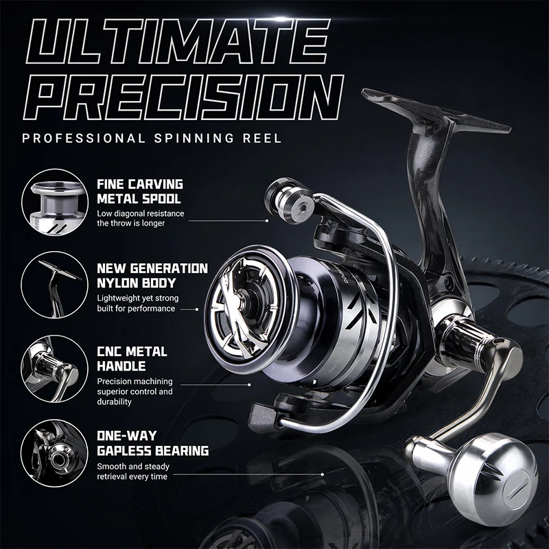 Daiwa Reel Fuego - DEUKIO Mulinelli da Pesca con Pomello