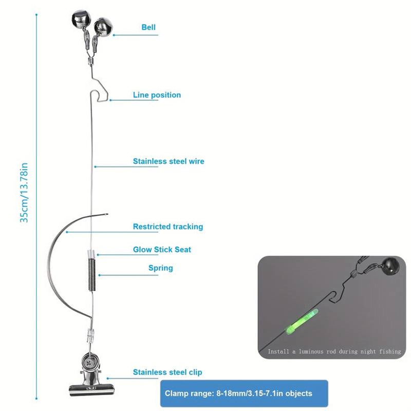 Pesca in Mare, Pesca alla Carp - Bite Alarm recensione e prezzo