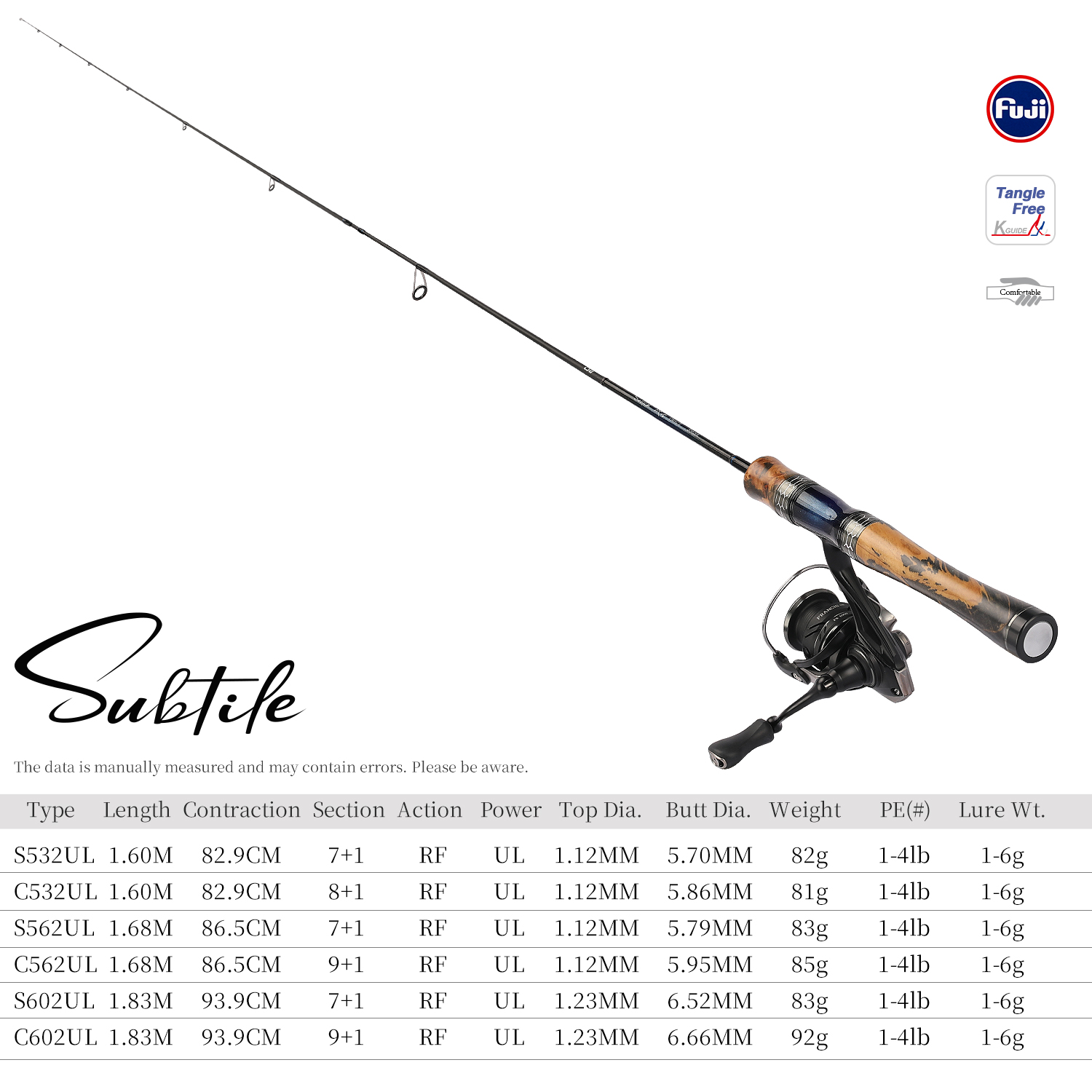 Canna da pesca per trote TSURI - Kastking Reel Zephyr recensione e prezzo