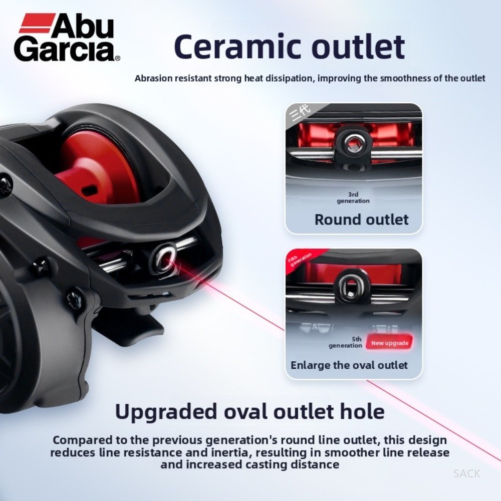 Mulinello da Pesca Abu Garcia  - Abu Garcia Reel Max recensione e prezzo