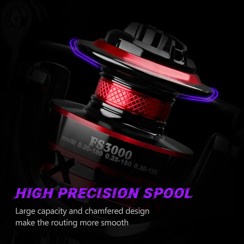 DEUKIO Mulinello da pesca 2000 - Daiwa Reel Fuego recensione e prezzo