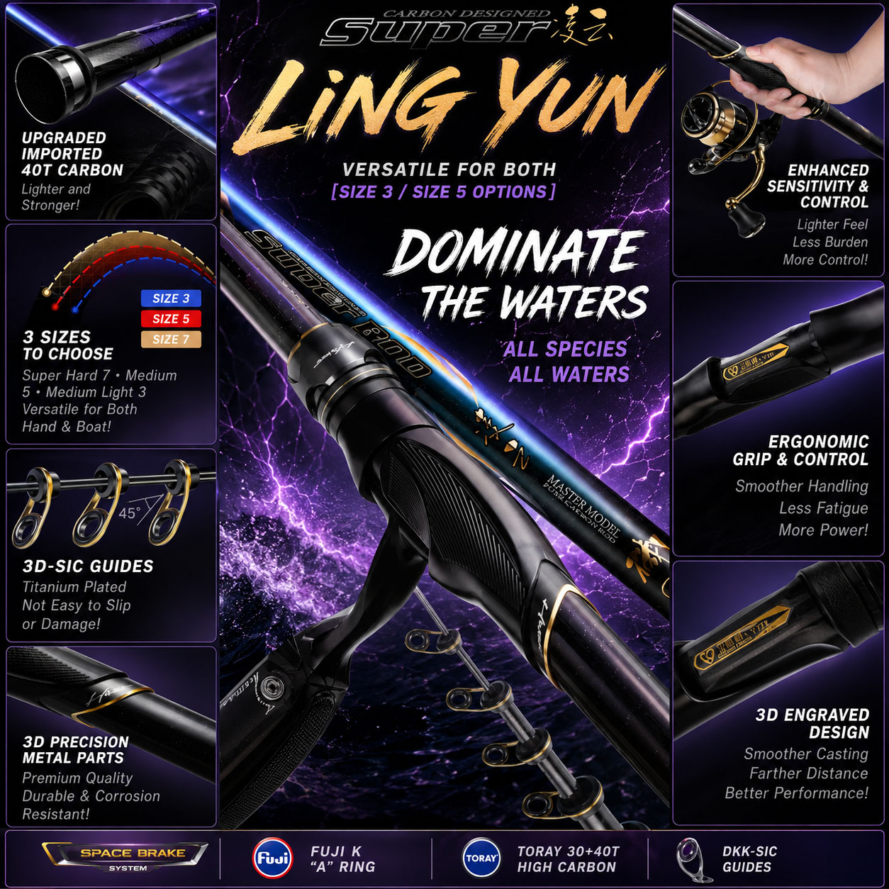 Canna da Pesca HASIDA Ling Yun - Kastking Reel Zephyr recensione e prezzo