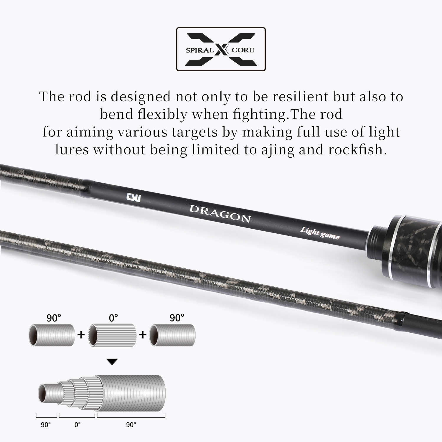 Canna da spinning/casting TSUR - Kastking Reel Zephyr recensione e prezzo