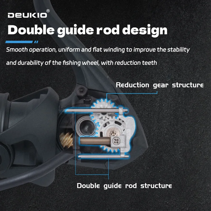 DEUKIO Mulinello da Pesca Legg - Abu Garcia Reel Max recensione e prezzo