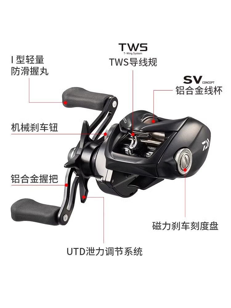 NUOVO Mulinello da Pesca DAIWA - Abu Garcia Reel Max recensione e prezzo