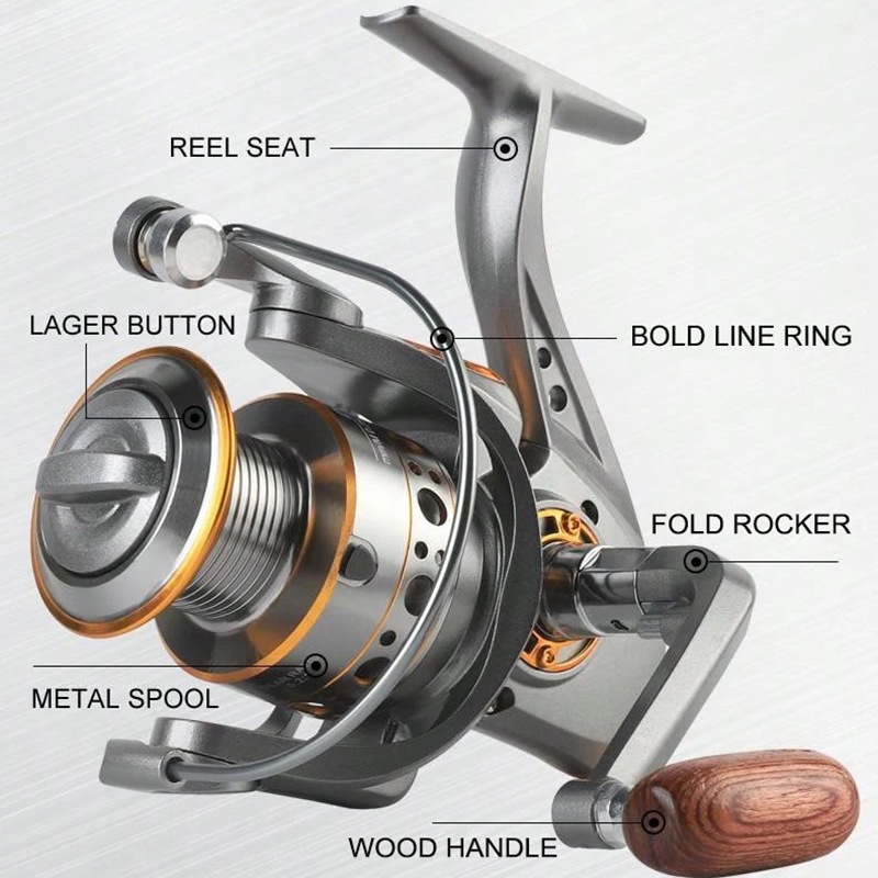 Mulinello da spinning BILLINGS - Daiwa Reel Fuego recensione e prezzo