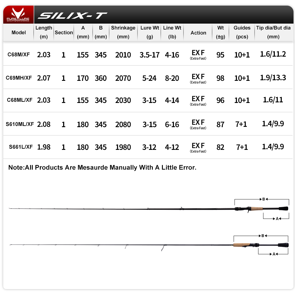 PURELURE SILIX-T Asta da 1 pez - Kastking Reel Zephyr recensione e prezzo