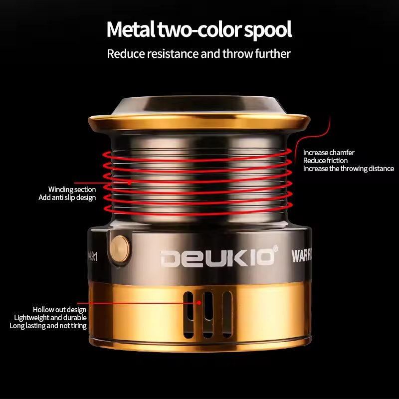 DEUKIO 3000-6000 Bobina di met - Daiwa Reel Fuego recensione e prezzo