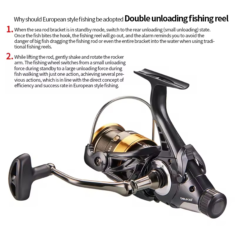 DEUKIO 3000-6000 Bobina di met - Daiwa Reel Fuego recensione e prezzo