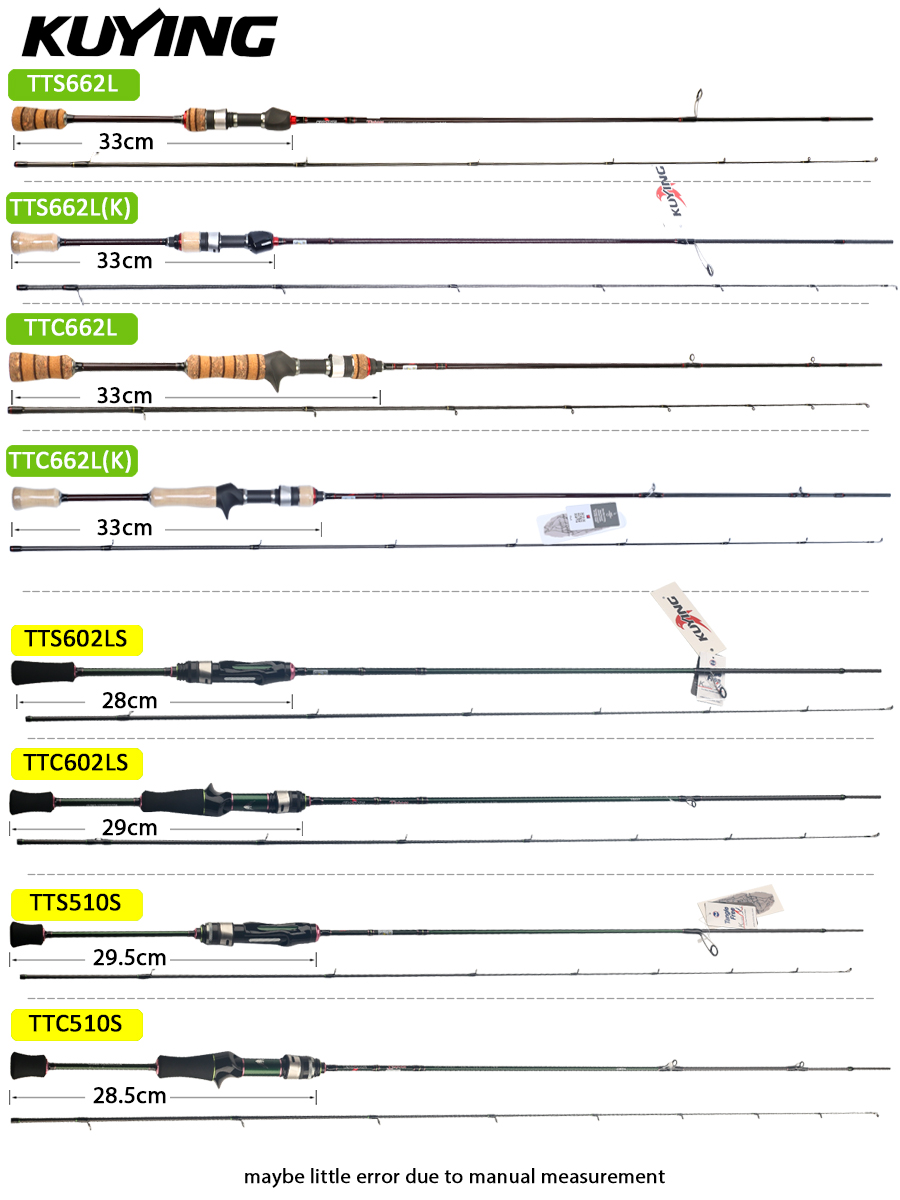 Canna da pesca KUYING TETON Sp - Kastking Reel Zephyr recensione e prezzo